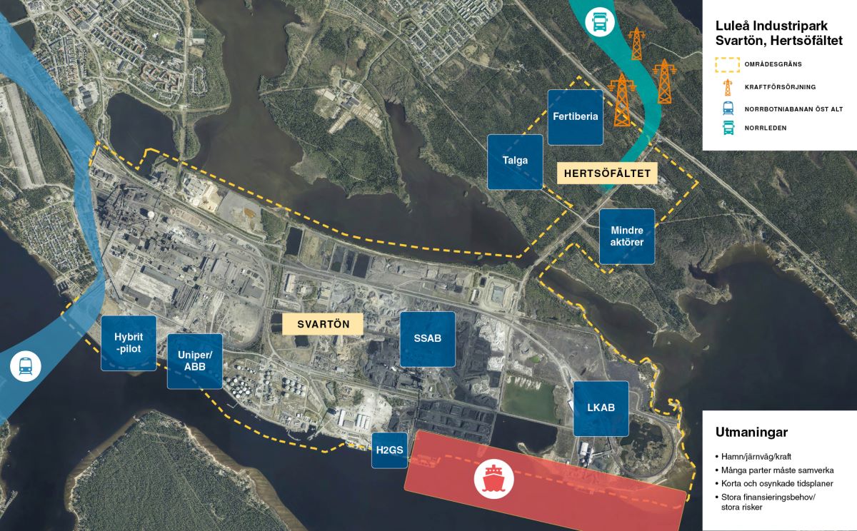 Det finns stora strategiska fördelar med att ansluta Luleå Industripark direkt till Norrbotniabanan.